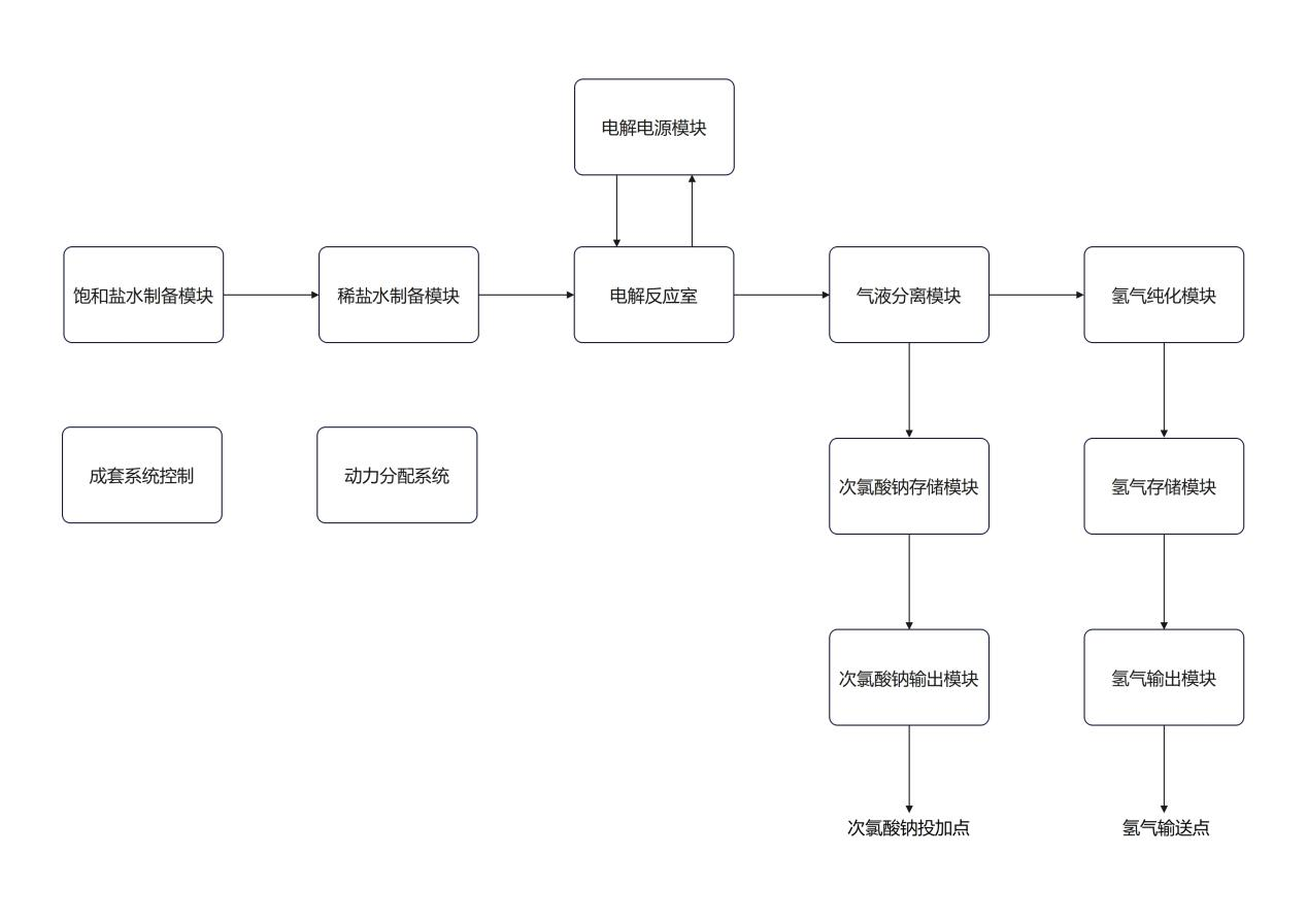 图片33.png